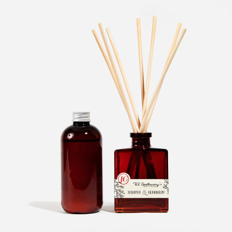 Juniper & Geranium Scent Diffuser